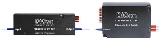 Prism Optical Switches